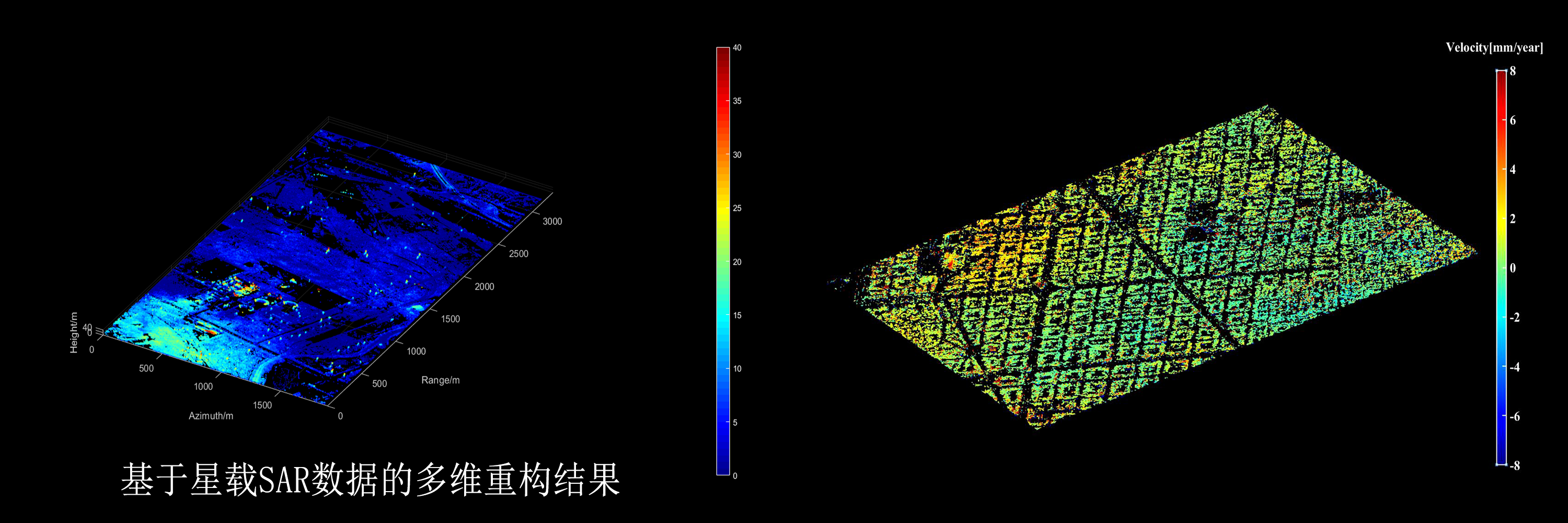 基于星载SAR数据的多维重构结...